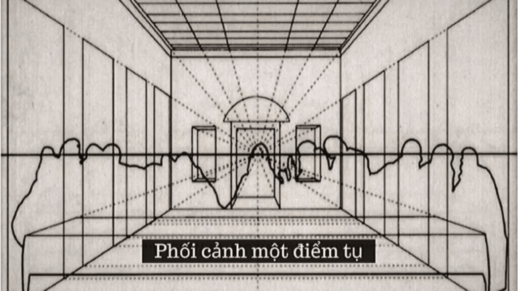 Minh họa phối cảnh một điểm tụ với các đường thẳng hội tụ về một điểm duy nhất tạo chiều sâu hun hút